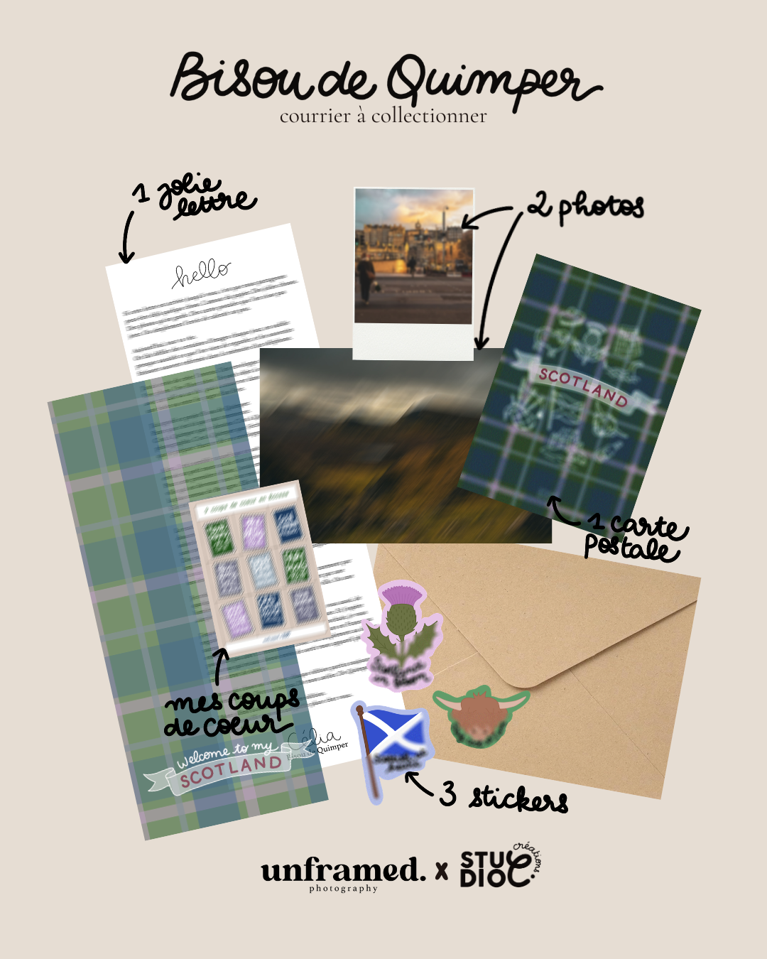 Bisou de Quimper - #002 SCOTLAND